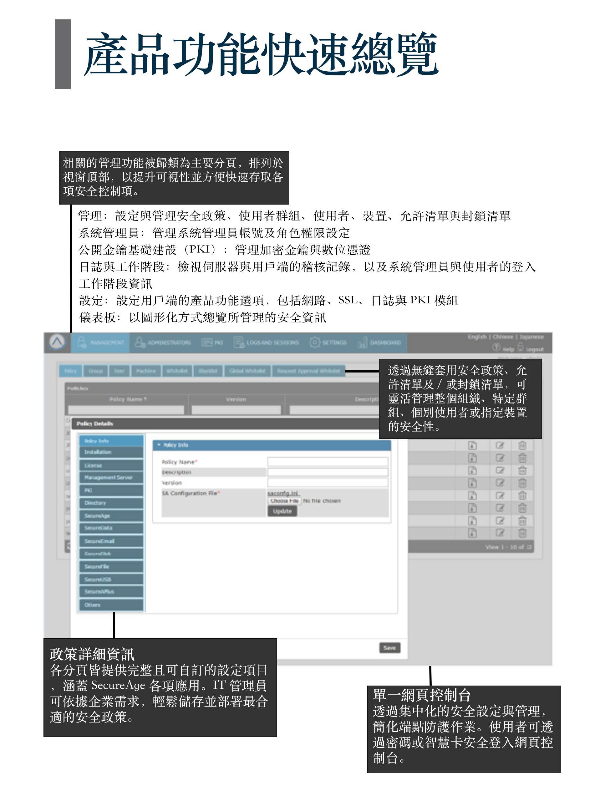 SecureAge Central 大規模中央安全管理伺服器產品功能快速總覽