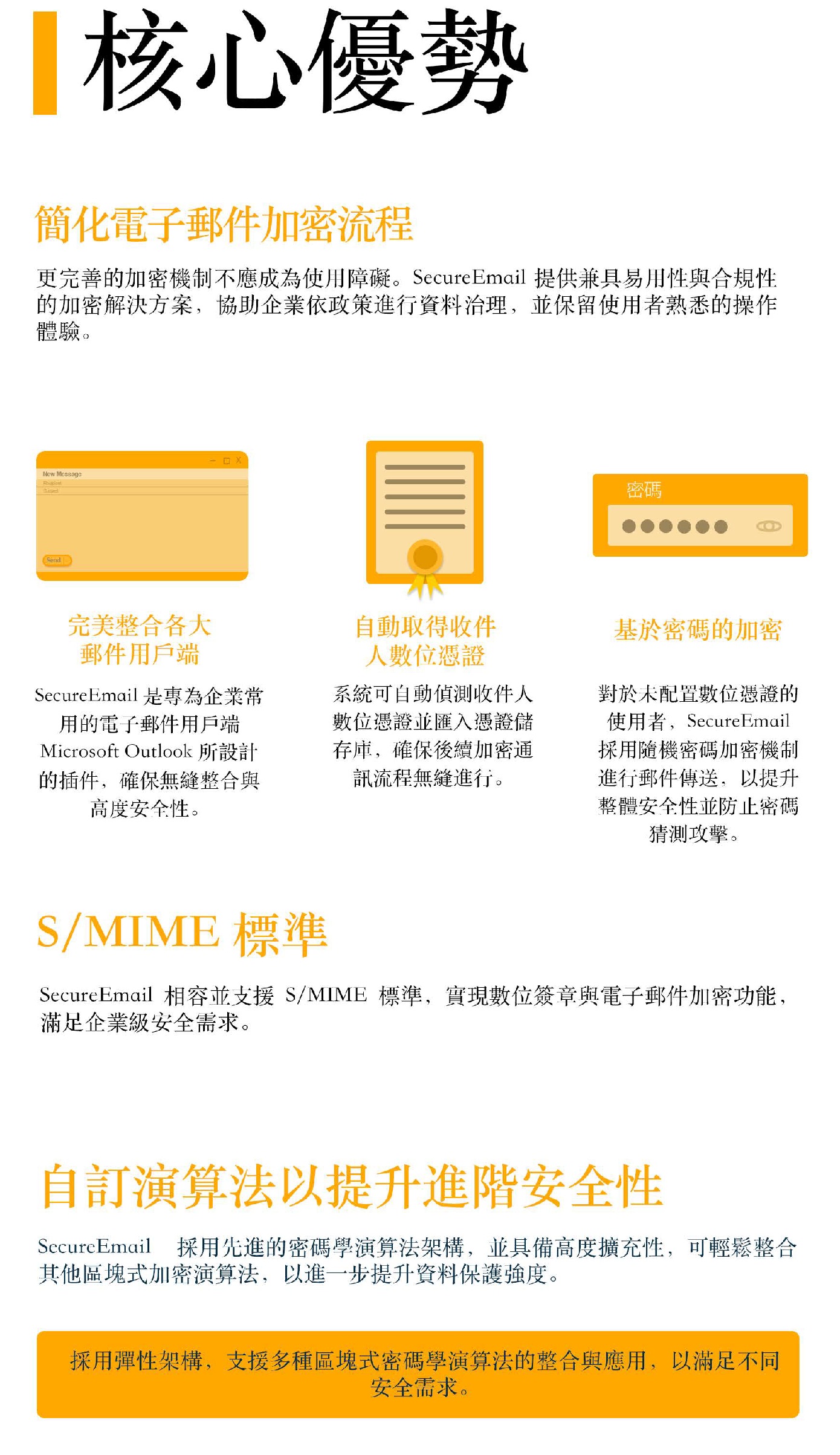 SecureAge SecureEmil 核心趨勢