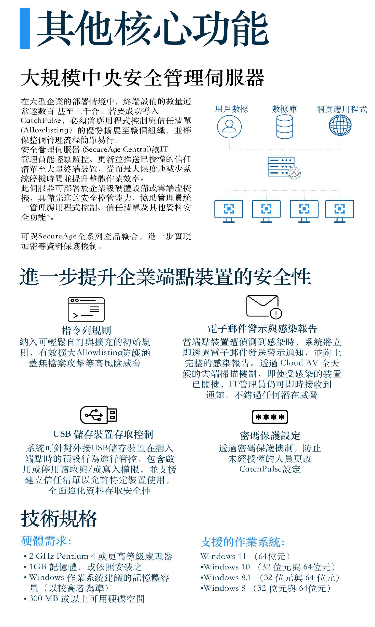 SecureAge CatchPulse 端點安全策略的核心