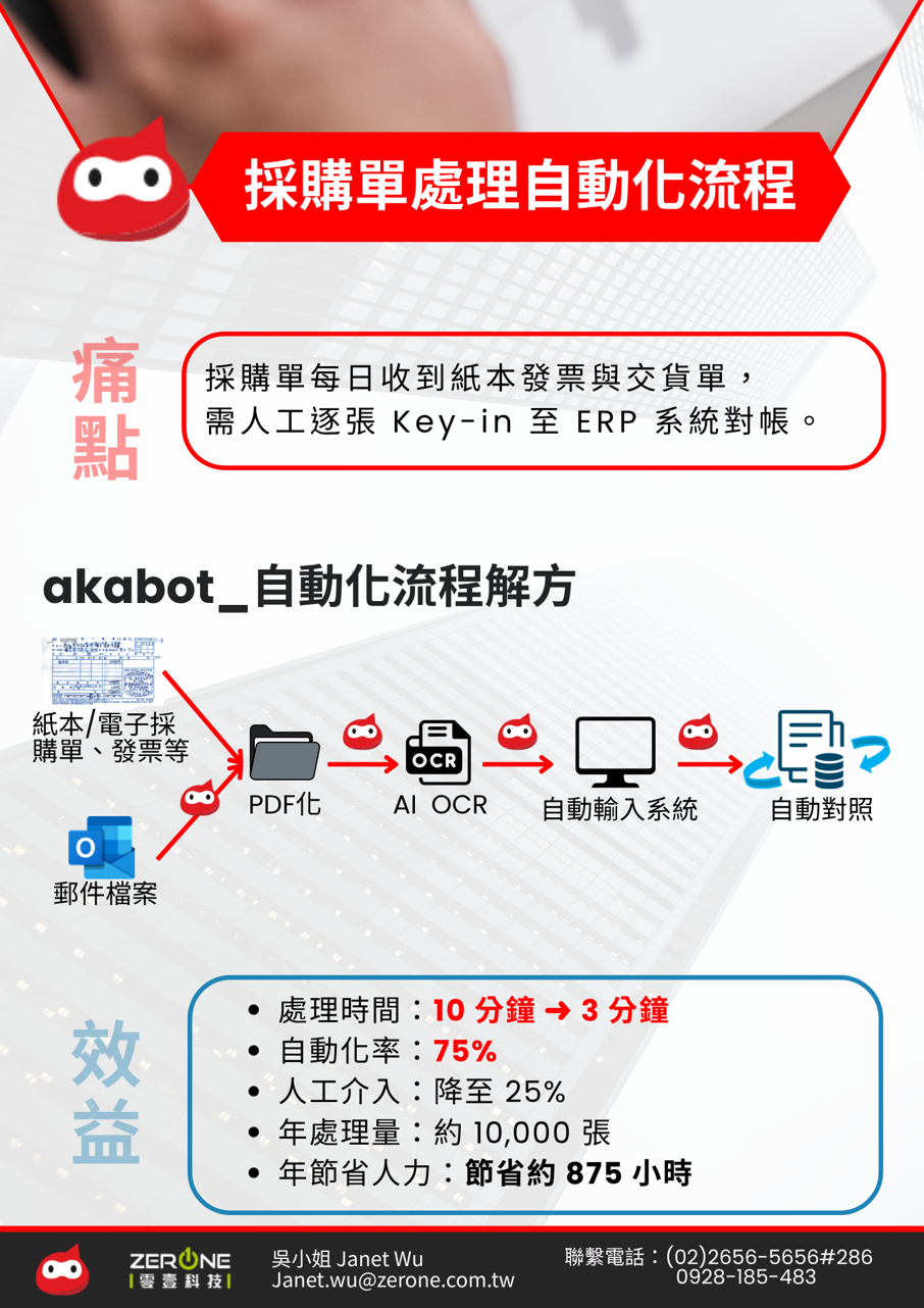 我們運用 RPA 搭配 AI OCR 技術，協助企業自動化採購單處理流程。從紙本或電子發票、交貨單收件開始，系統自動轉為 PDF、進行文字辨識、填入 ERP 並對帳。大幅降低人工 key-in 時間與