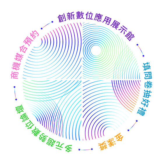 AI臺灣 創新無限