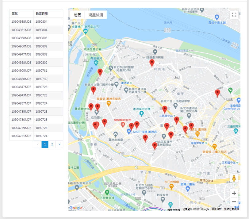 熱點地圖分析